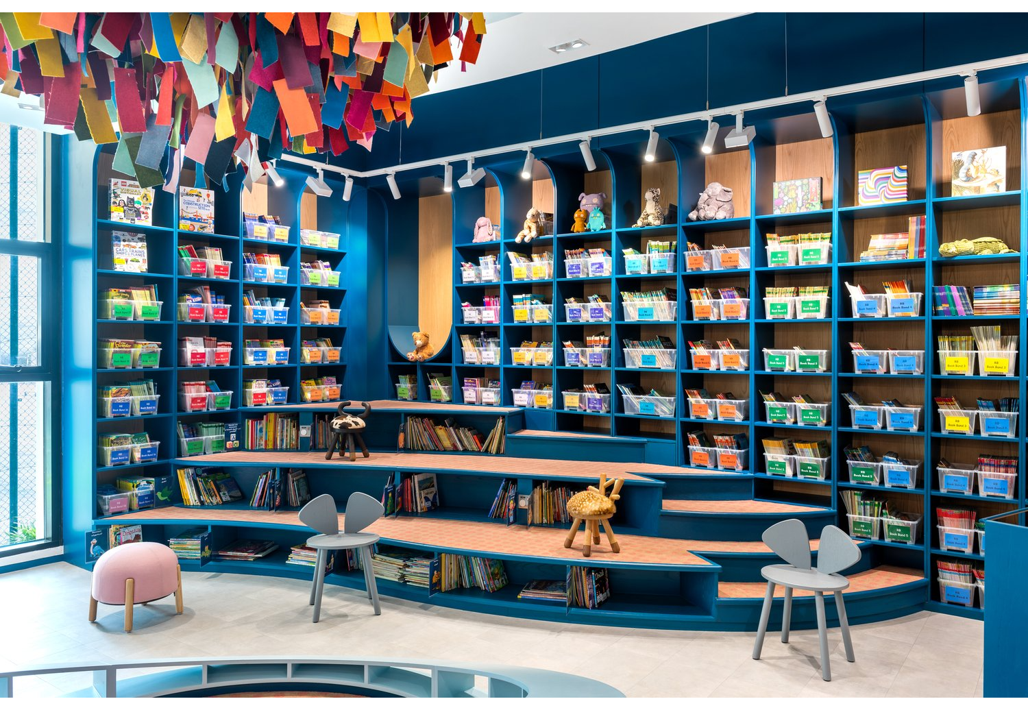 7-+EYFS+Library_RIS